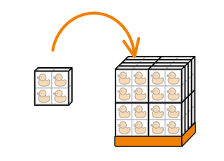 Tertiärverpackung Tertiärverpackung