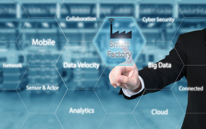 Smart Factory Smart Factory