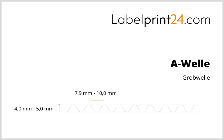 Wellpappe A-Welle 