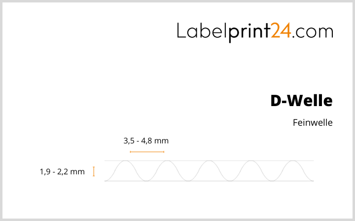Wellpappe D-Welle 