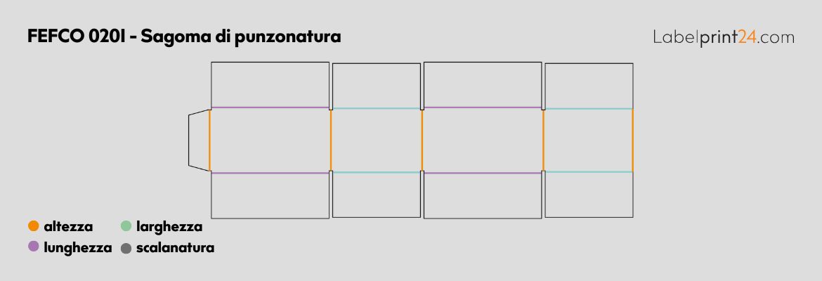 FEFCO 0201 - Sagoma di punzonatura