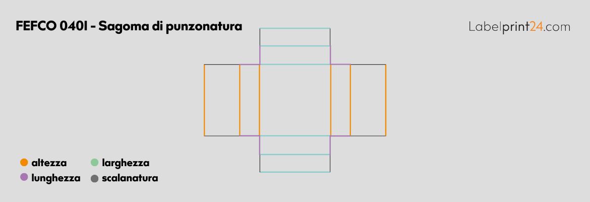 FEFCO 0401 - Sagoma di punzonatura