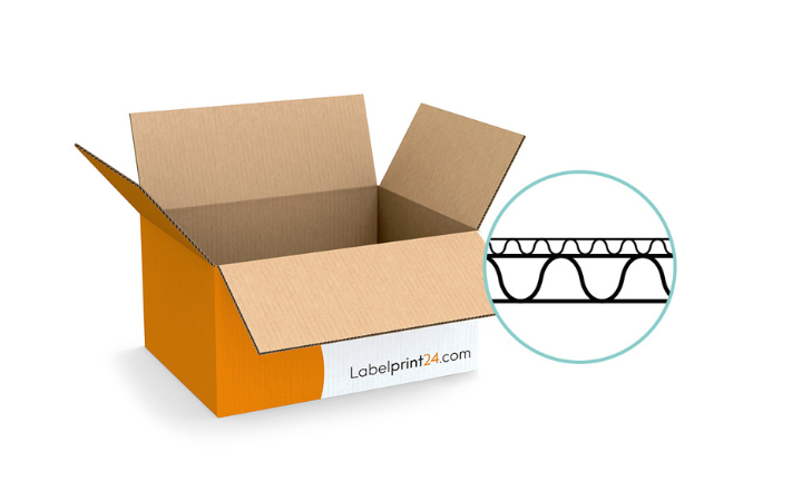 Versandkarton – Doppelwellpappe