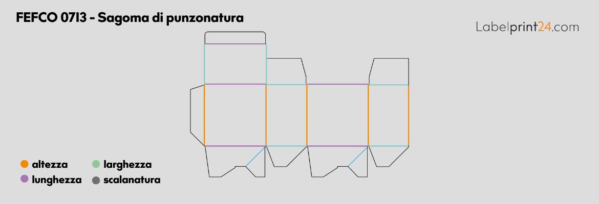 FEFCO 0713 - Sagoma di punzonatura