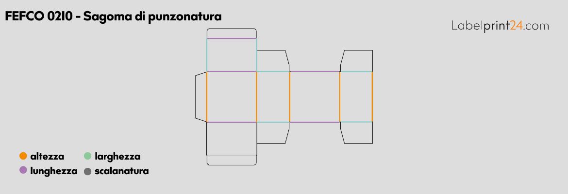 FEFCO 0210 - Sagoma di punzonatura