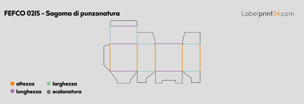 FEFCO 0215 - Sagoma di punzonatura