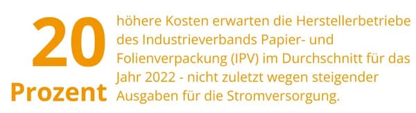 Mehrkosten von Herstellerbetriebe im Jahr 2022